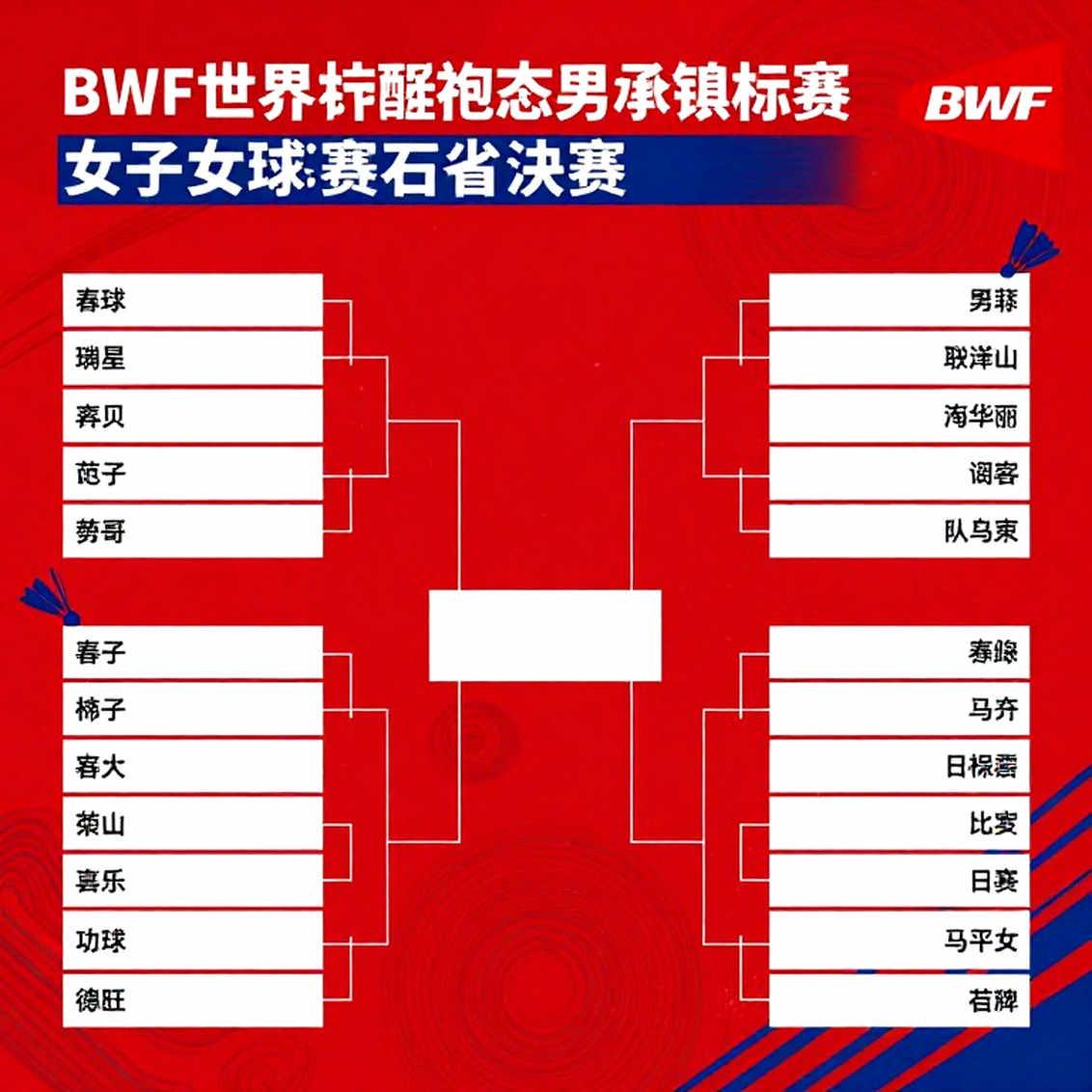 Ấn Độ thắng Nhật Bản 3-0 rồi thua chính họ 1-3: Một buổi chiều, hai cấu trúc trái ngược của cầu lông đồng đội