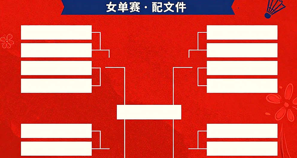 China Masters 2026: Srikanth và mười phút được chọn, Satwik-Chirag và 69 phút bị giấu